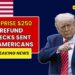 Surprise $250 Refund Checks Sent to Americans – Find Out If You Qualify