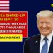 Big SSA Shake-Up On Sept. 30 – New Mandatory Rule Impacts Thousands Of Beneficiaries