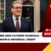DWP September 2025 Payment Schedule – State Pension, Universal Credit, And Support Updates