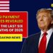 SSI Payment Dates Revealed for the Last Six Months of 2025